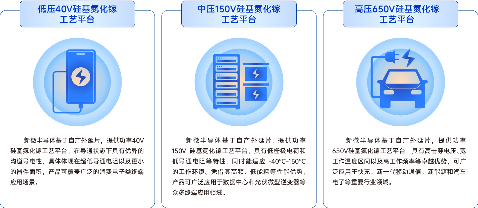 功率-1_畫(huà)板 1.png