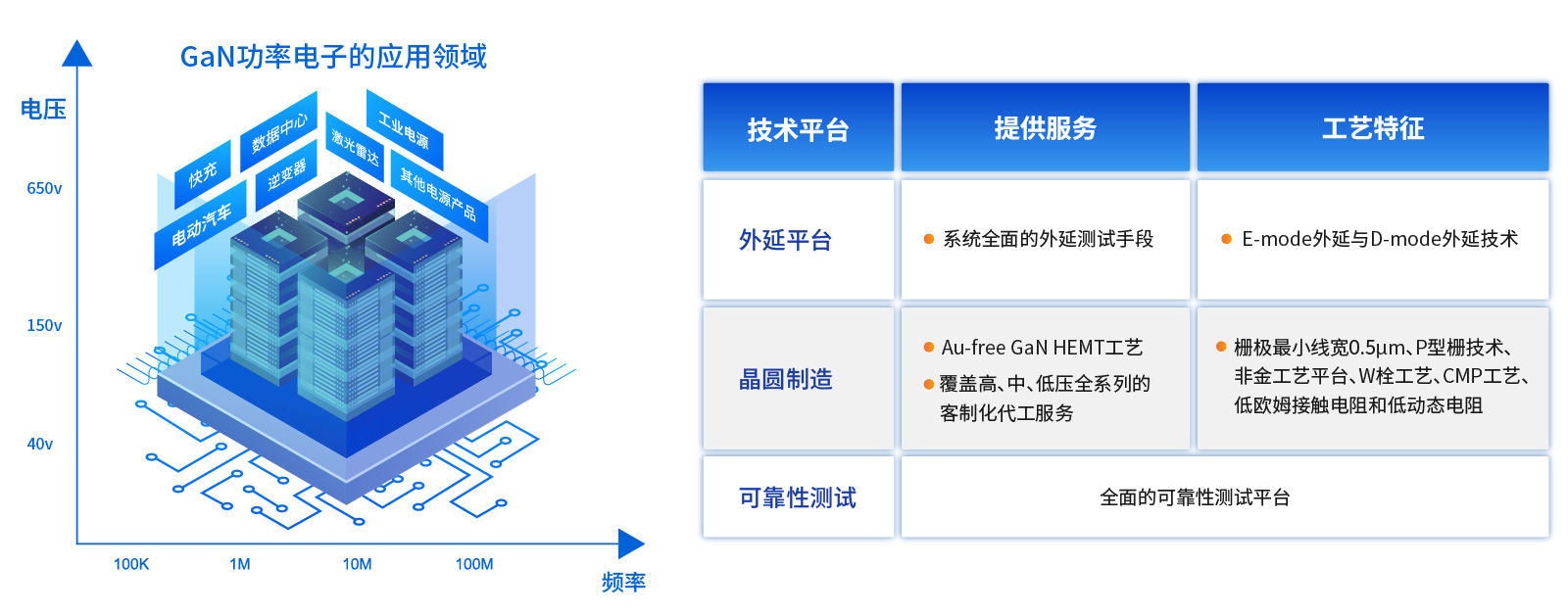 功率-1_畫(huà)板 1 副本.png